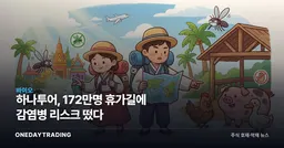 하나투어, 172만명 휴가길에 감염병 리스크 떴다