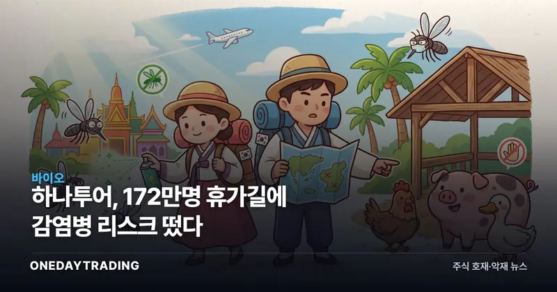 하나투어, 172만명 휴가길에 감염병 리스크 떴다