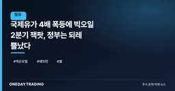 국제유가 4배 폭등에 빅오일 2분기 잭팟, 정부는 되레 뿔났다