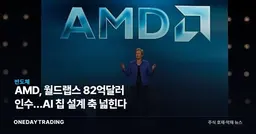 AMD, 월드랩스 82억달러 인수…AI 칩 설계 축 넓힌다