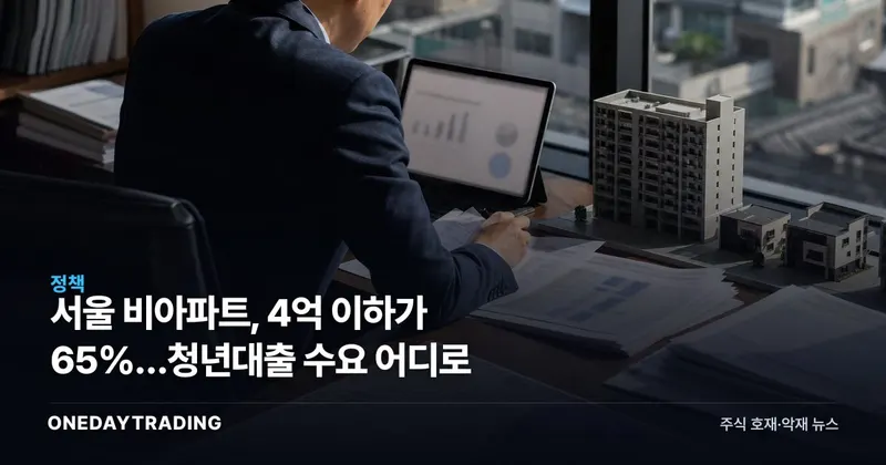 서울 비아파트, 4억 이하가 65%…청년대출 수요 어디로