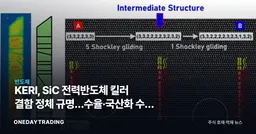 KERI, SiC 전력반도체 킬러 결함 정체 규명…수율·국산화 수혜 종목은