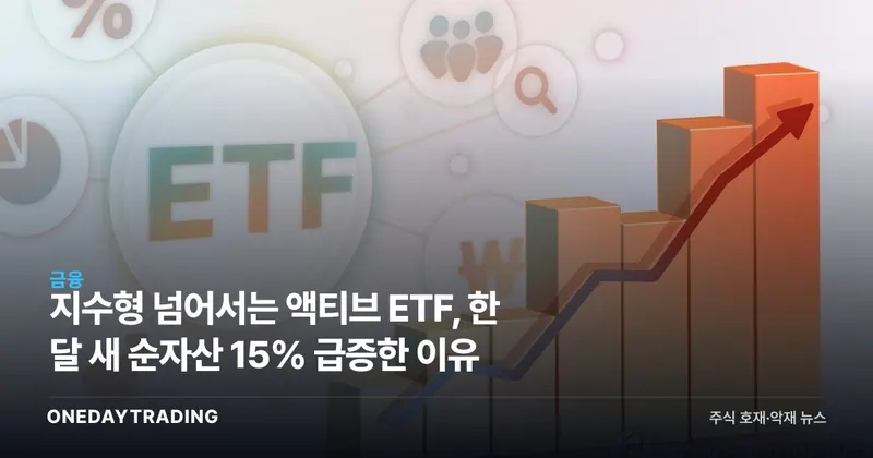 지수형 넘어서는 액티브 ETF, 한 달 새 순자산 15% 급증한 이유