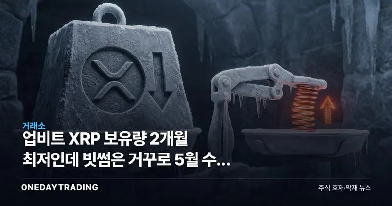 업비트 XRP 보유량 2개월 최저인데 빗썸은 거꾸로 5월 수준 회복