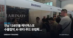전남 138만불 케이엑스포 수출협약, K-뷰티·푸드 유럽확장 신호일까
