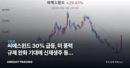 씨에스윈드 30% 급등, 美 풍력 규제 완화 기대에 신재생주 동반 강세