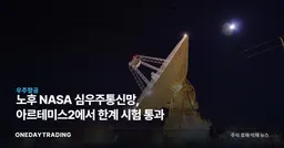 노후 NASA 심우주통신망, 아르테미스2에서 한계 시험 통과