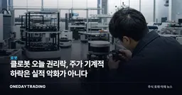 클로봇 오늘 권리락, 주가 기계적 하락은 실적 악화가 아니다