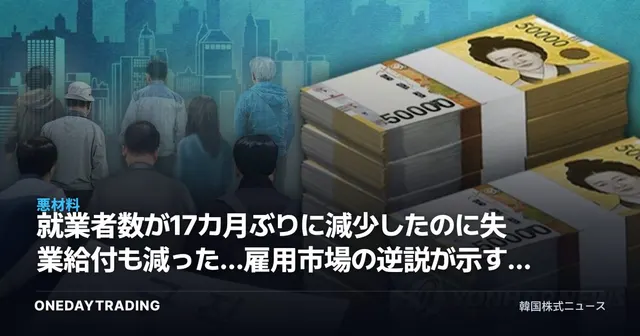 就業者数が17カ月ぶりに減少したのに失業給付も減った…雇用市場の逆説が示す投資シグナル