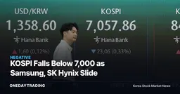 KOSPI Falls Below 7,000 as Samsung, SK Hynix Slide