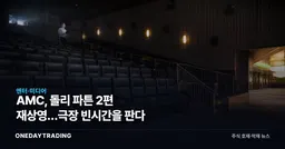 AMC, 돌리 파튼 2편 재상영…극장 빈시간을 판다