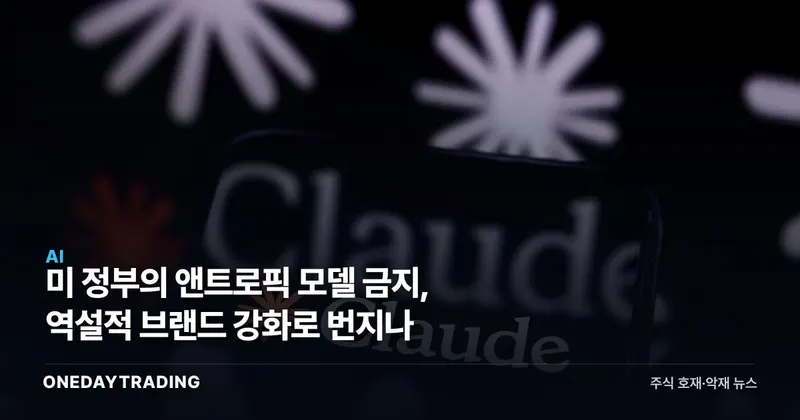 美 정부의 앤트로픽 모델 금지, 역설적 브랜드 강화로 번지나