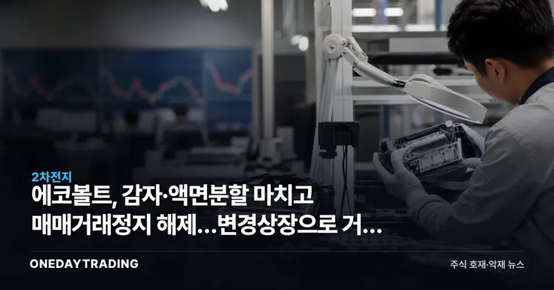 에코볼트, 감자·액면분할 마치고 매매거래정지 해제…변경상장으로 거래 재개