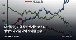 대신증권, 미국 중간선거는 코스피 방향보다 기업이익 사이클 변수