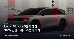 Lucid Motors 3분기 생산 38% 급감…재고 조정의 대가