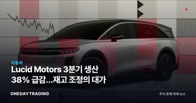 Lucid Motors 3분기 생산 38% 급감…재고 조정의 대가