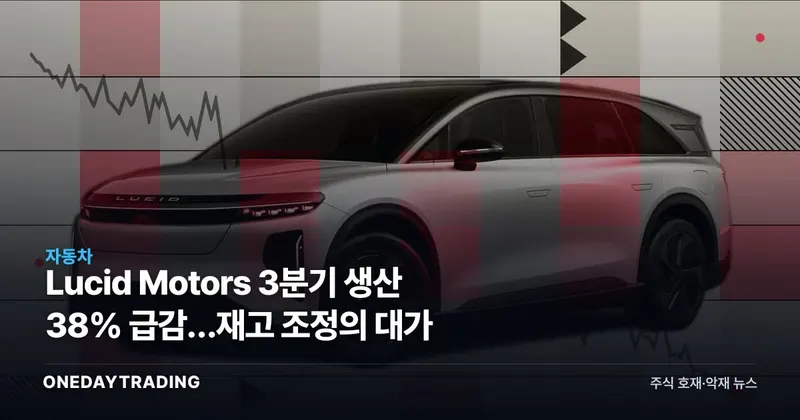 Lucid Motors 3분기 생산 38% 급감…재고 조정의 대가