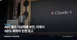 AI가 뚫은 가상화폐 보안, 지캐시 50% 폭락이 던진 경고