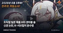트릭컬 일본 매출 6위·넷마블 솔 신권 논란, K-서브컬처 분수령