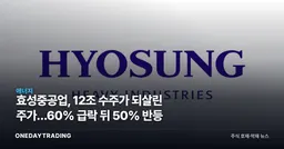 효성중공업, 12조 수주가 되살린 주가…60% 급락 뒤 50% 반등