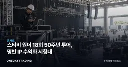 스티비 원더 18회 50주년 투어, 명반 IP 수익화 시험대