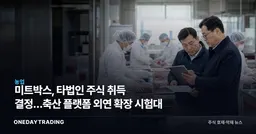 미트박스, 타법인 주식 취득 결정…축산 플랫폼 외연 확장 시험대