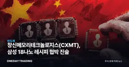 창신메모리테크놀로지스(CXMT), 삼성 18나노 레시피 협박 진술
