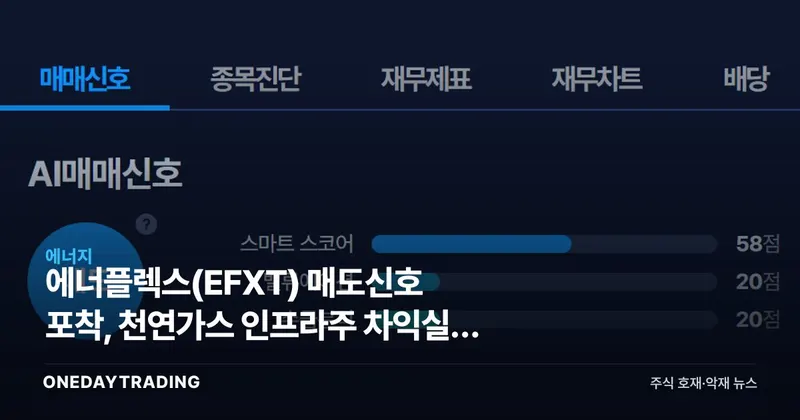 에너플렉스(EFXT) 매도신호 포착, 천연가스 인프라주 차익실현 시점 점검