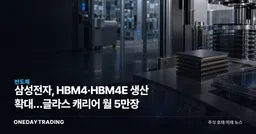 삼성전자, HBM4·HBM4E 생산 확대…글라스 캐리어 월 5만장