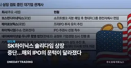SK하이닉스 솔리다임 상장 중단…해외 IPO의 문턱이 달라졌다