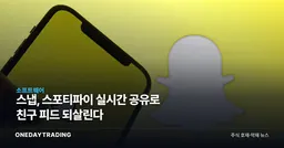 스냅, 스포티파이 실시간 공유로 친구 피드 되살린다