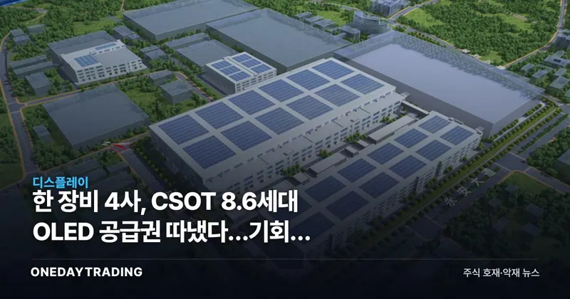 韓 장비 4사, CSOT 8.6세대 OLED 공급권 따냈다…기회와 의존의 양날