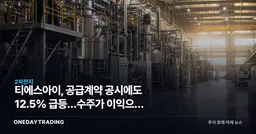 티에스아이, 공급계약 공시에도 12.5% 급등…수주가 이익으로 이어질까