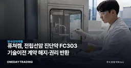 퓨쳐켐, 전립선암 진단약 FC303 기술이전 계약 해지·권리 반환
