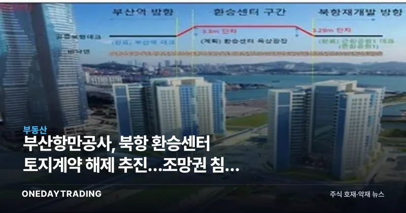 부산항만공사, 북항 환승센터 토지계약 해제 추진…조망권 침해 논란
