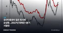유안타증권이 짚은 회사채 순상환…2027년 회복은 1분기 시험대