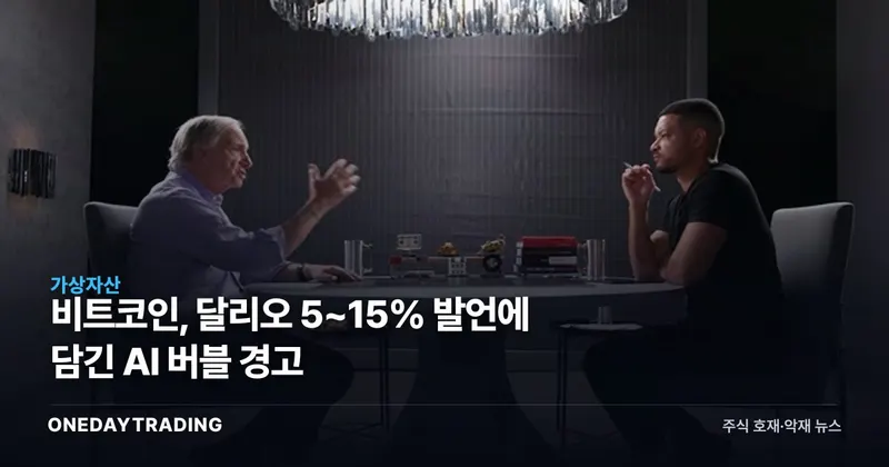비트코인, 달리오 5~15% 발언에 담긴 AI 버블 경고
