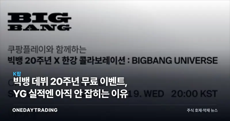 빅뱅 데뷔 20주년 무료 이벤트, YG 실적엔 아직 안 잡히는 이유