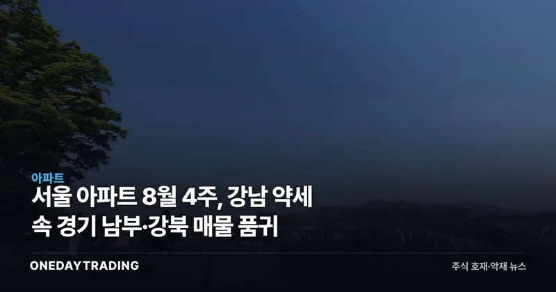 서울 아파트 8월 4주, 강남 약세 속 경기 남부·강북 매물 품귀