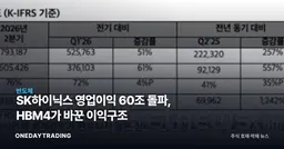 SK하이닉스 영업이익 60조 돌파, HBM4가 바꾼 이익구조