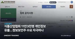 식품산업협회 11만3천명 개인정보 유출…정보보안주 수요 자극하나