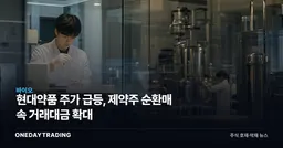 현대약품 주가 급등, 제약주 순환매 속 거래대금 확대