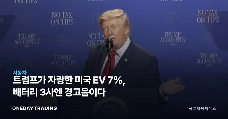트럼프가 자랑한 미국 EV 7%, 배터리 3사엔 경고음이다