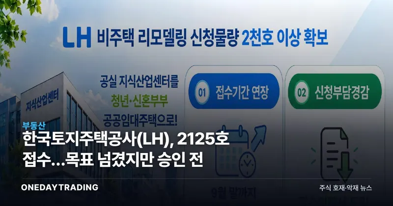 한국토지주택공사(LH), 2125호 접수…목표 넘겼지만 승인 전