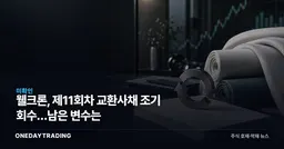 웰크론, 제11회차 교환사채 조기 회수…남은 변수는