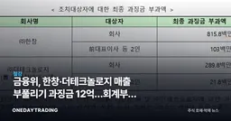 금융위, 한창·더테크놀로지 매출 부풀리기 과징금 12억…회계부정 리스크 점검