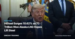 HiSteel Surges 10.62% as 73 Trillion Won Alaska LNG Hopes Lift Steel