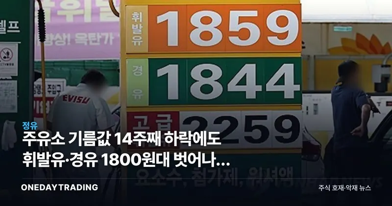 주유소 기름값 14주째 하락에도 휘발유·경유 1800원대 벗어나지 못하는 이유