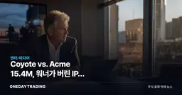 Coyote vs. Acme 15.4M, 워너가 버린 IP의 회수값은 어디까지