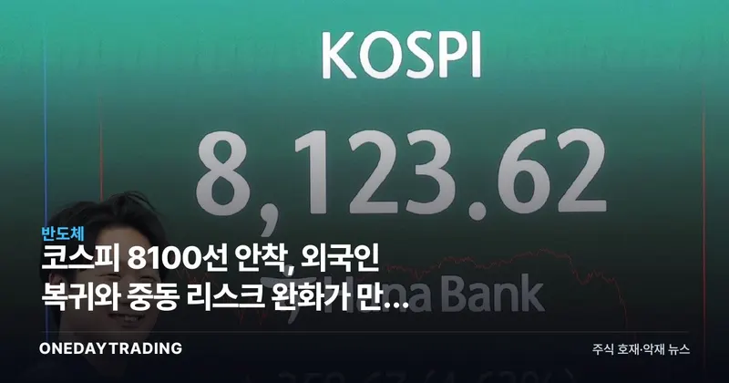 코스피 8100선 안착, 외국인 복귀와 중동 리스크 완화가 만든 반등 분석
